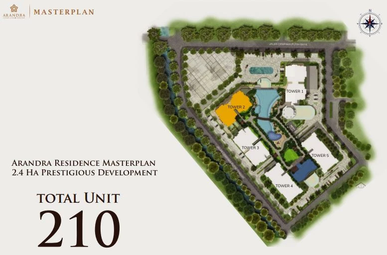 Arandra Residence Master Plan